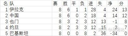 今日体育（篮球决赛）缅甸VS土耳其比分心态影响-首发资讯