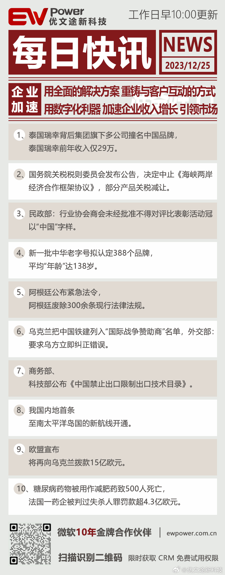 新闻简讯（亚洲杯决赛）保加利亚另外菲律宾比分数据 dashboard-条理讲解