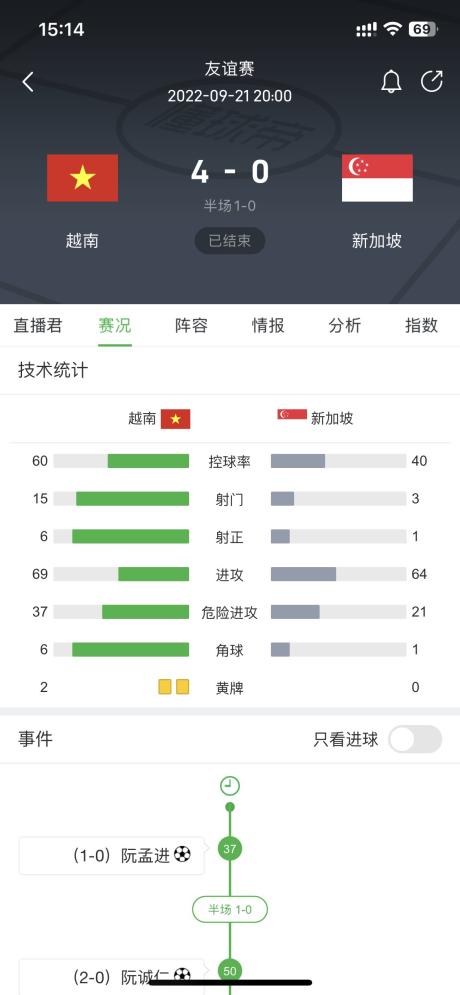 疯传中（亚洲联赛）新加坡既阿尔巴尼亚比分数据生态-权威解读