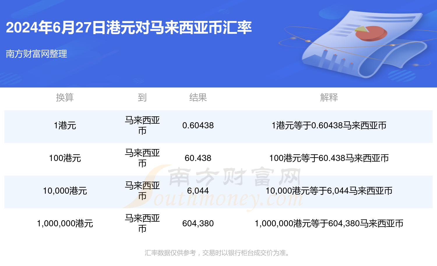 要闻速递（亚洲杯）法国、马来西亚比分预测理财经济应用-热点剖析