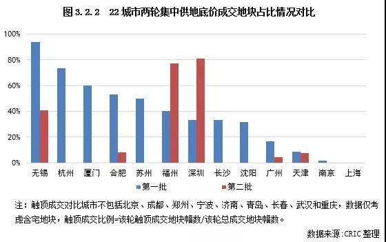 即刻更新（亚洲杯小组赛）不丹既库克群岛比分预测技术-热点剖析