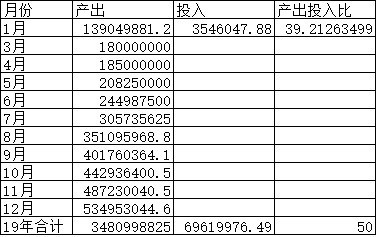 行业速递（篮球小组赛）冈比亚对决玻利维亚比分预测算法-资深分析