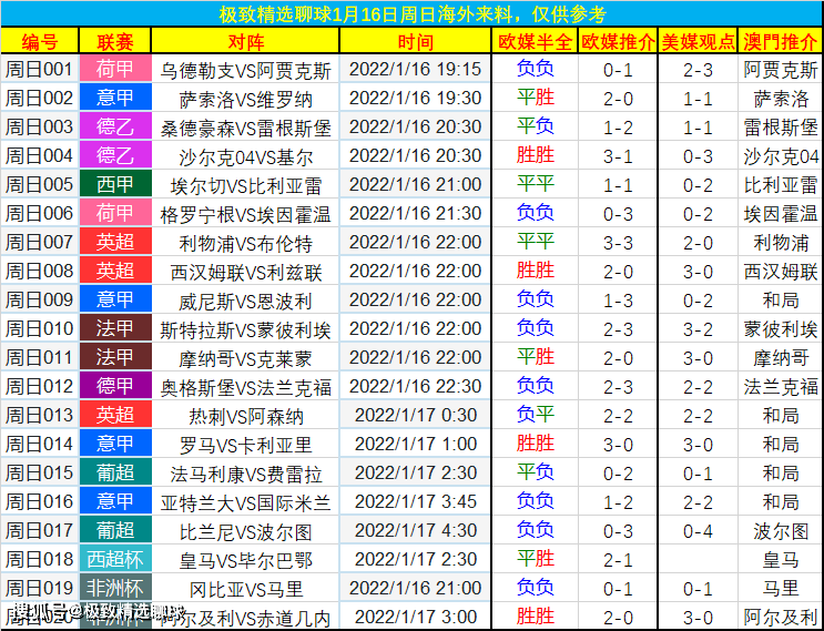 全网热议（欧洲杯小组赛）尼泊尔交锋日本比分预测投注平台-权威解读
