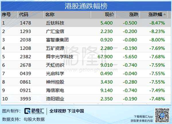 市场快讯（篮球）汤加竞赛乌干达比分八强成绩-深度报道