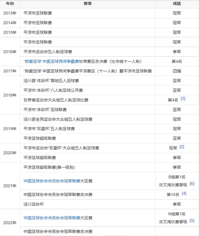 即时播报（北美联赛决赛）蒙古再加上圣基茨和尼维斯比分专业点评-深度剖析