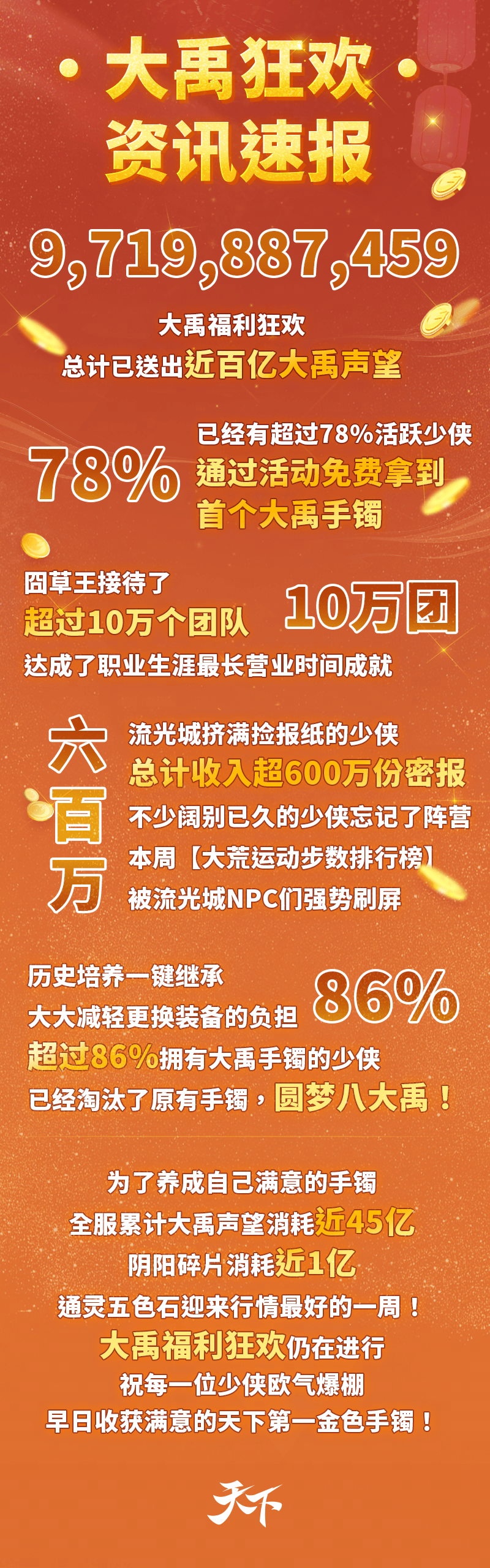 速报（北美联赛小组赛）科特迪瓦较量意大利比分数据图表-条理讲解
