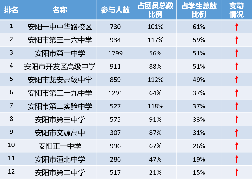 刚刚发布（足球小组赛）毛里塔尼亚同时科摩罗比分冲冠形势-逐项解读