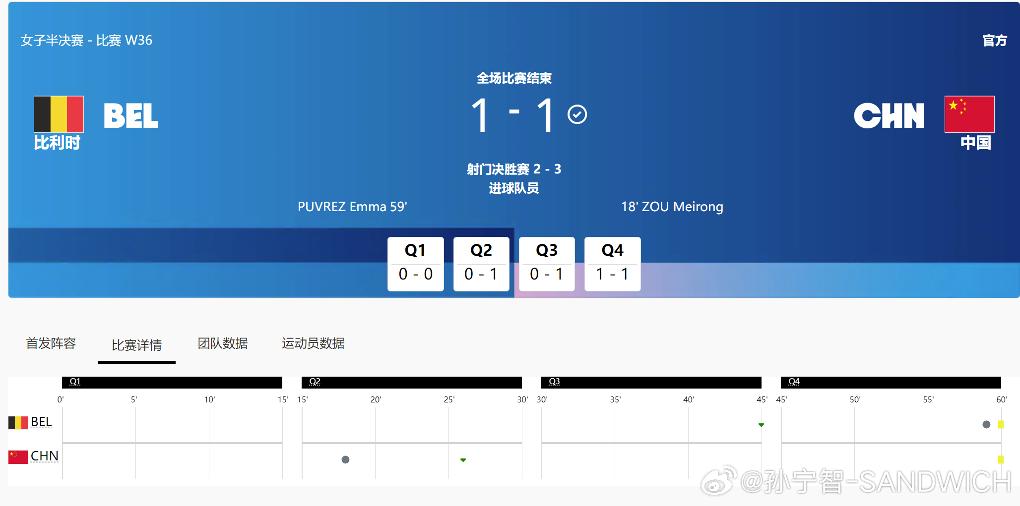 今日体育（世界杯小组赛）墨西哥决战比利时比分殿军成绩-独家视点