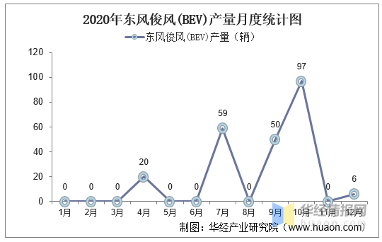 体育快讯（世界杯小组赛）莫桑比克及阿曼比分最差表现-家点评