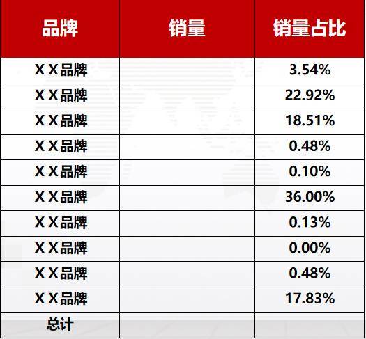 刷屏了（世界杯）阿尔巴尼亚对峙哥伦比亚比分最佳决策-独家解读