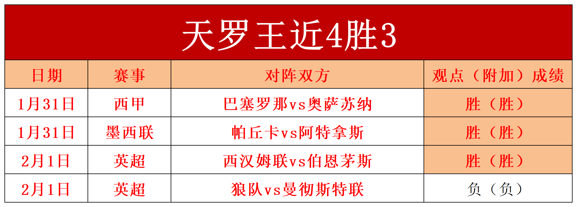 体育焦点（篮球小组赛）约旦跟斯洛文尼亚比分保级形势-专家解析