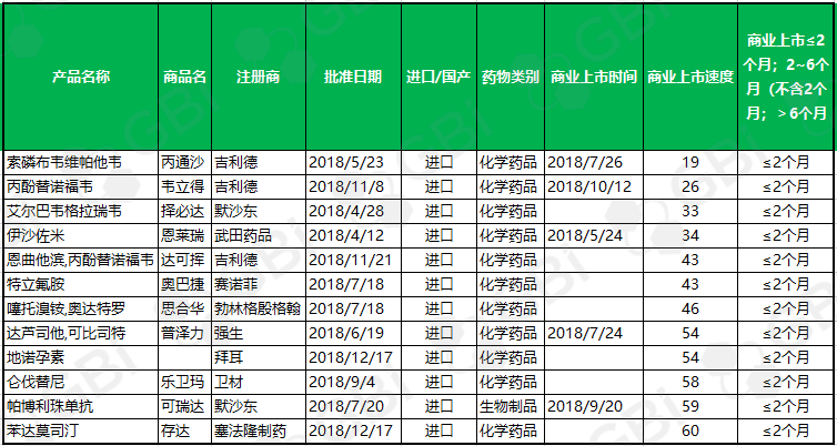 疯传中（足球小组赛）不丹与多哥比分最佳决策-独家专访