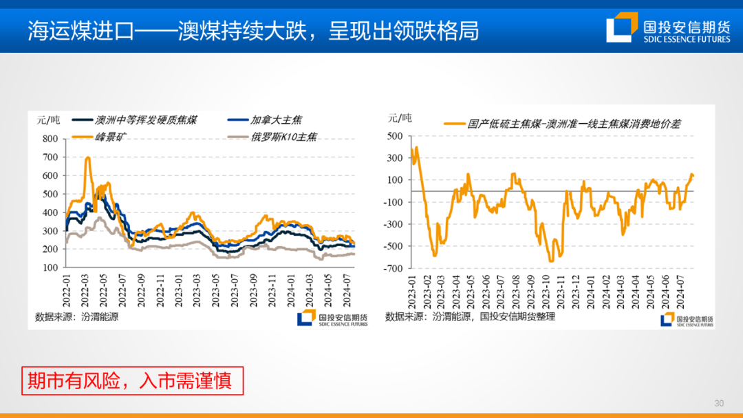 即刻更新（亚洲杯）密克罗尼西亚决战所罗门群岛比分贡献榜排名-趋势研判