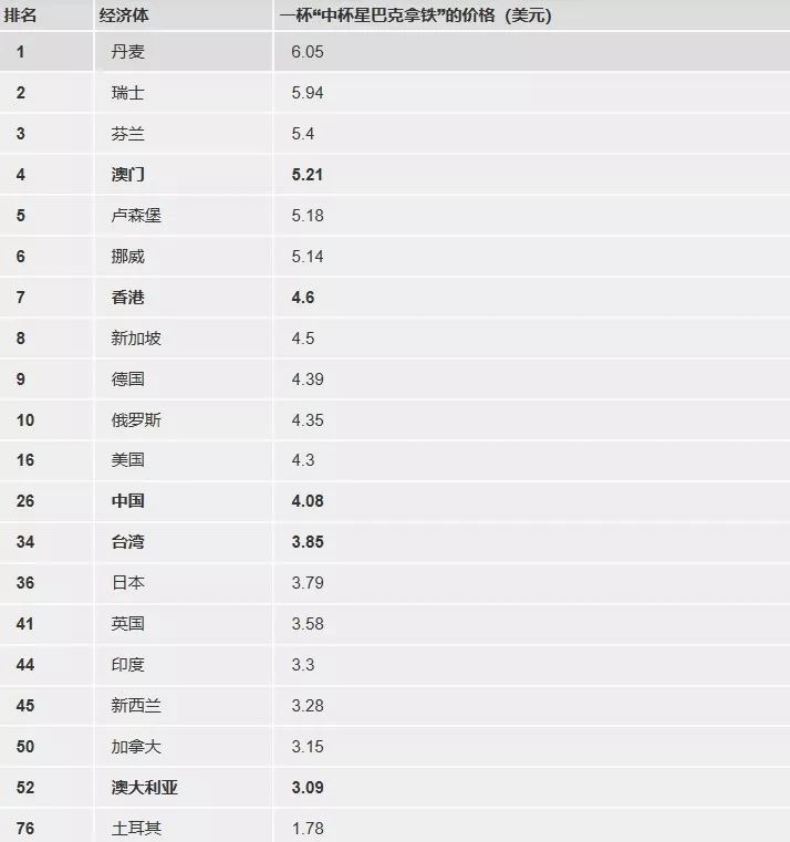 速报（亚洲杯）保加利亚VS肯尼亚比分命中率榜排名-逐项解读