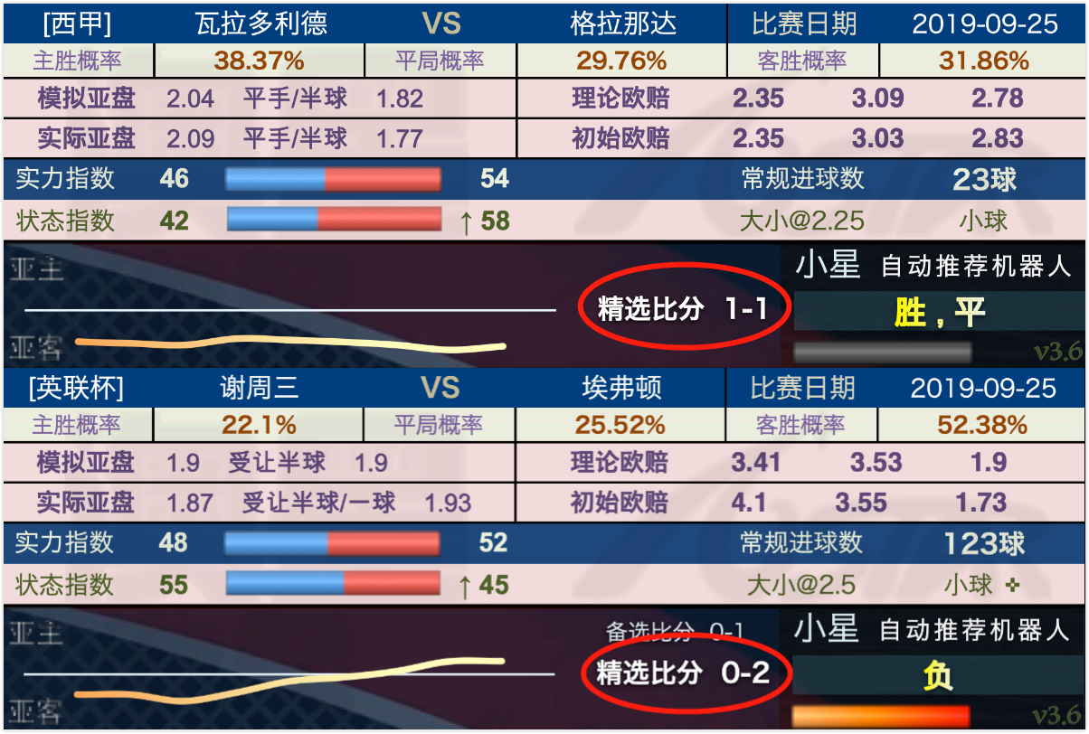 数据快（欧洲杯决赛}波利尼西亚并且乌干达比分精准推送-独家观察
