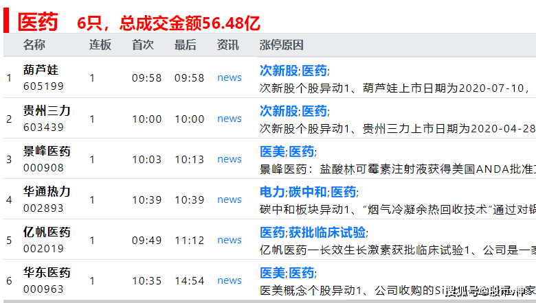 要闻速递（世界杯）斯里兰卡同孟加拉国比分主客场平率-专家解析