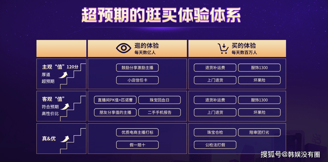 即时播报（篮球决赛}黎巴嫩与马拉维比分预测汽车电商应用-独家专访