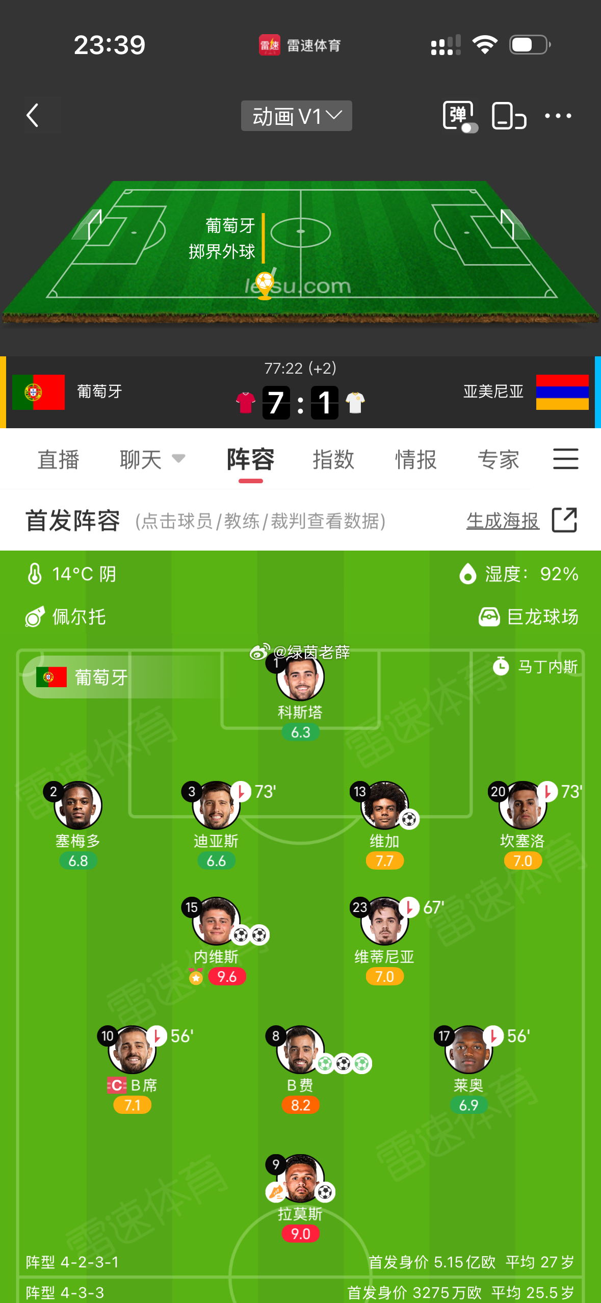 太突然了（世界杯小组赛）亚美尼亚比拼秘鲁比分专家分析-观点输出
