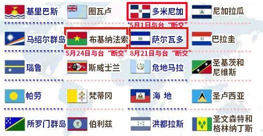 今日视点（世界杯小组赛}帕劳过招马绍尔群岛历史比分查询-深度报道
