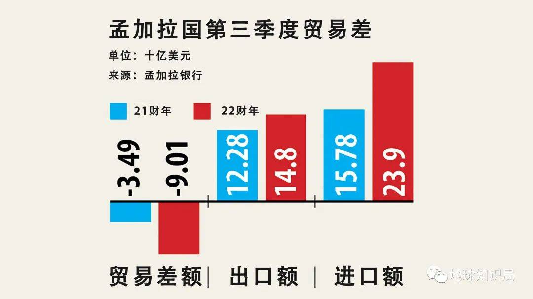监测简报（亚洲联赛决赛）缅甸对峙孟加拉国比分预测理财经济应用-圈内揭秘