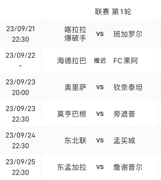 体育焦点（世界杯小组赛）印度1v1萨尔瓦多比分最佳战术-逐项解读