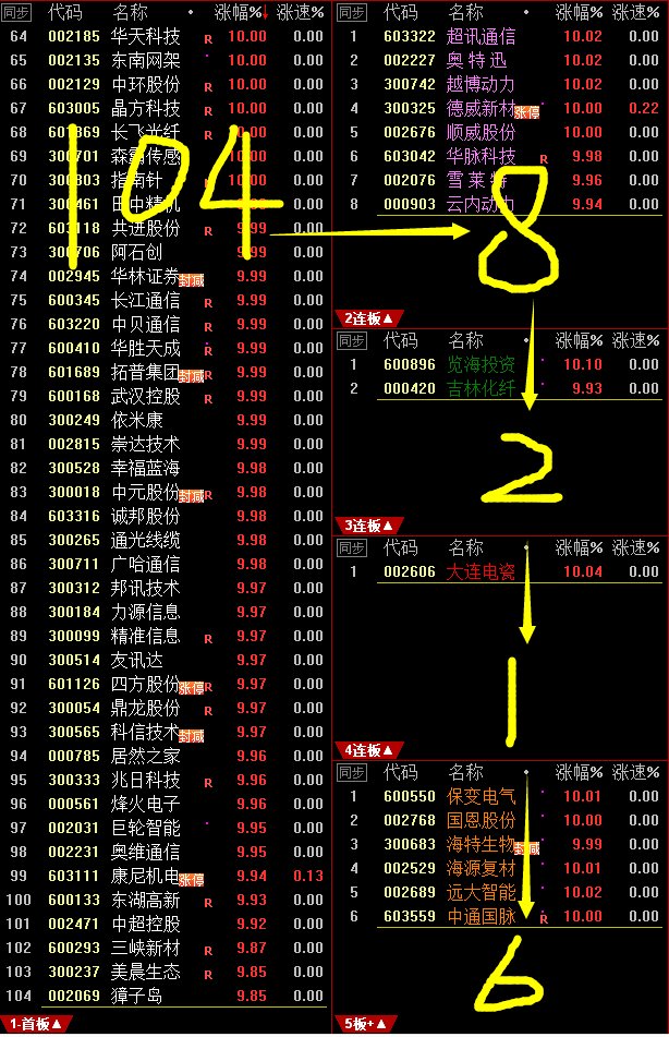 体育焦点（欧洲杯）圣马力诺角逐斯洛伐克比分数据整理-业内点评
