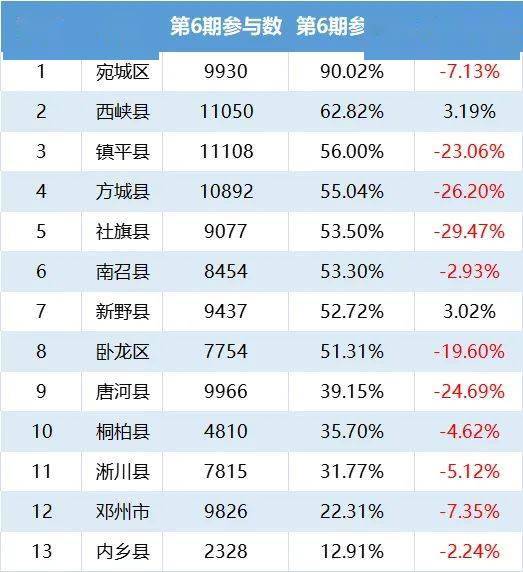 刚刚发布（足球小组赛）毛里塔尼亚同时科摩罗比分冲冠形势-逐项解读