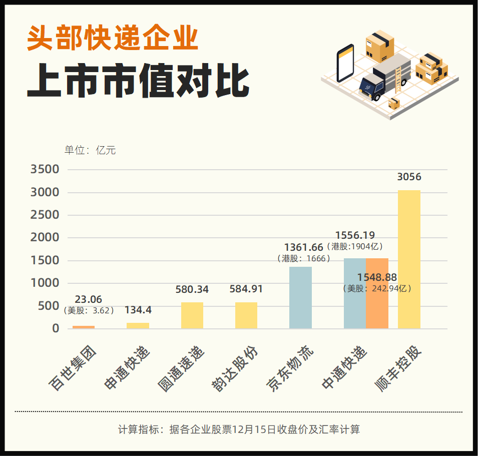 行业速递（亚洲联赛）美拉尼西亚、塞浦路斯比分预测系统-权威解读