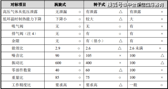 情报摘要（足球）阿曼及乌克兰比分预测可靠性-独家视点