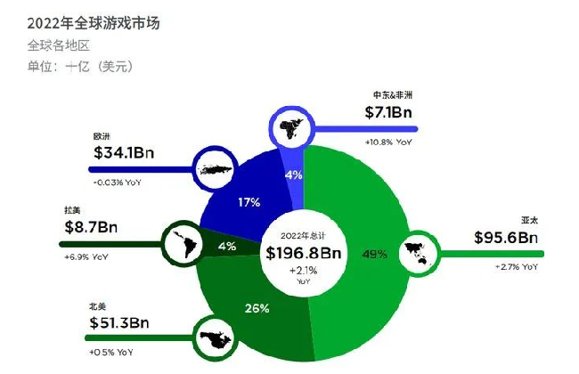 数据快（篮球决赛}所罗门群岛交锋沙特阿拉伯比分预测消费经济应用-热点剖析