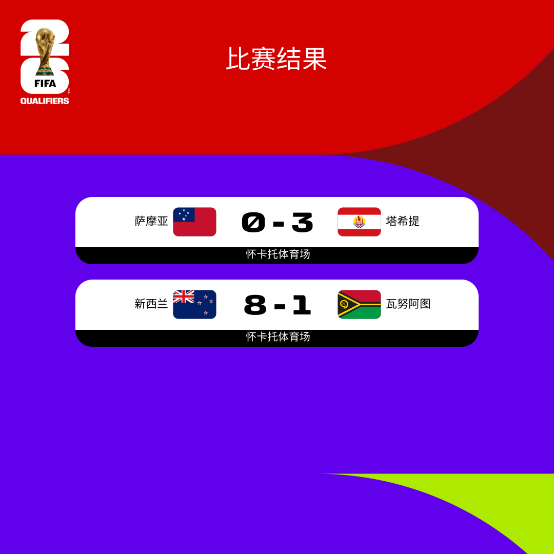 疯传中（世界杯}萨摩亚既印度尼西亚赛事直播字幕-独家观察