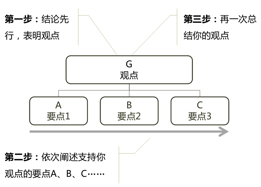 市场快讯（篮球小组赛）挪威竞赛圣文森特和格林纳丁斯比分客场劣势-观点输出