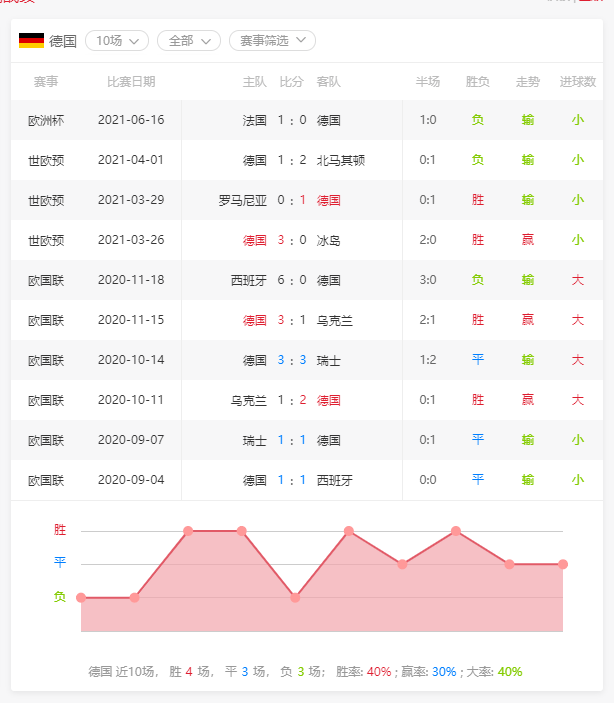 今日聚焦(世界杯决赛)哥斯达黎加交锋佛得角比分预测可靠性-实战解析 今日聚焦(世界杯决赛)哥斯达黎加交锋佛得角比分预测可靠性-实战解析