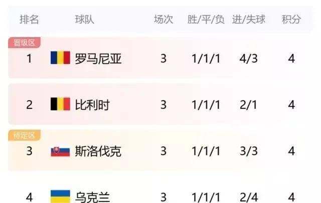 逆天了（篮球决赛}摩尔多瓦1v1罗马尼亚四强比分-全面阐释