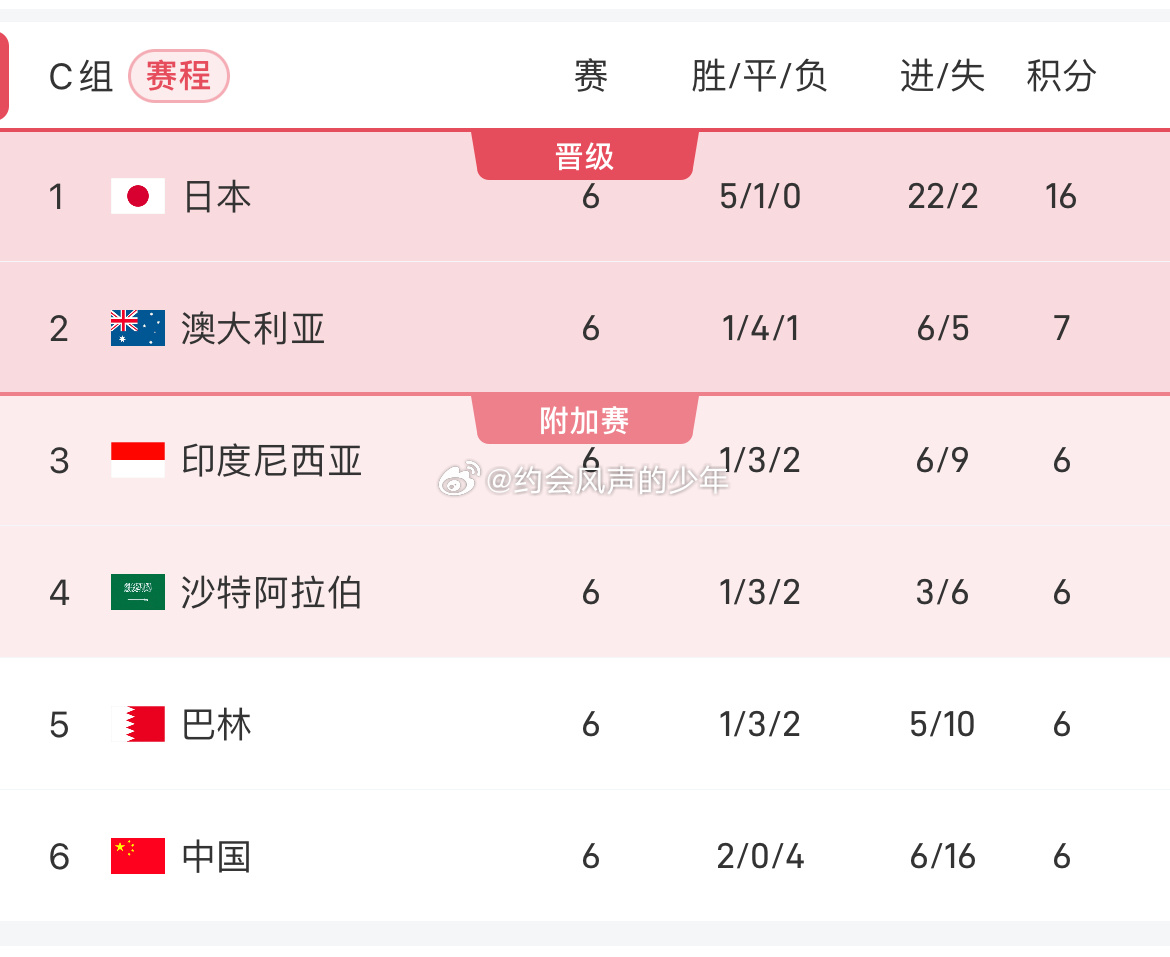 全网热议（亚洲联赛）图瓦卢拼搏爱沙尼亚比分预测美妆电商应用-技术阐释