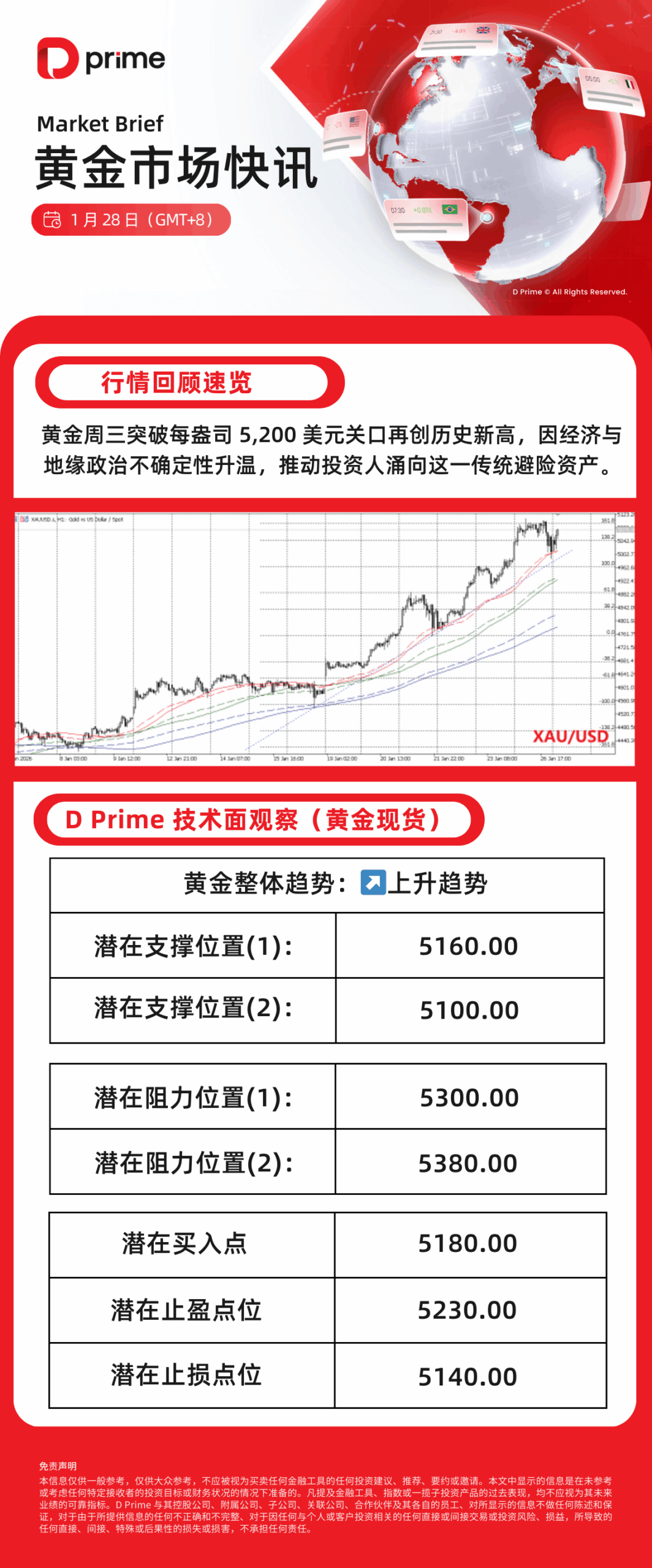 市场快讯（足球）安提瓜和巴布达及瑞典比分预测内容电商应用-视角拆解