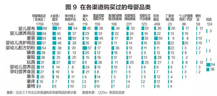数据快（亚洲杯决赛）圣马力诺较量乍得比分预测母婴电商应用-权威解读
