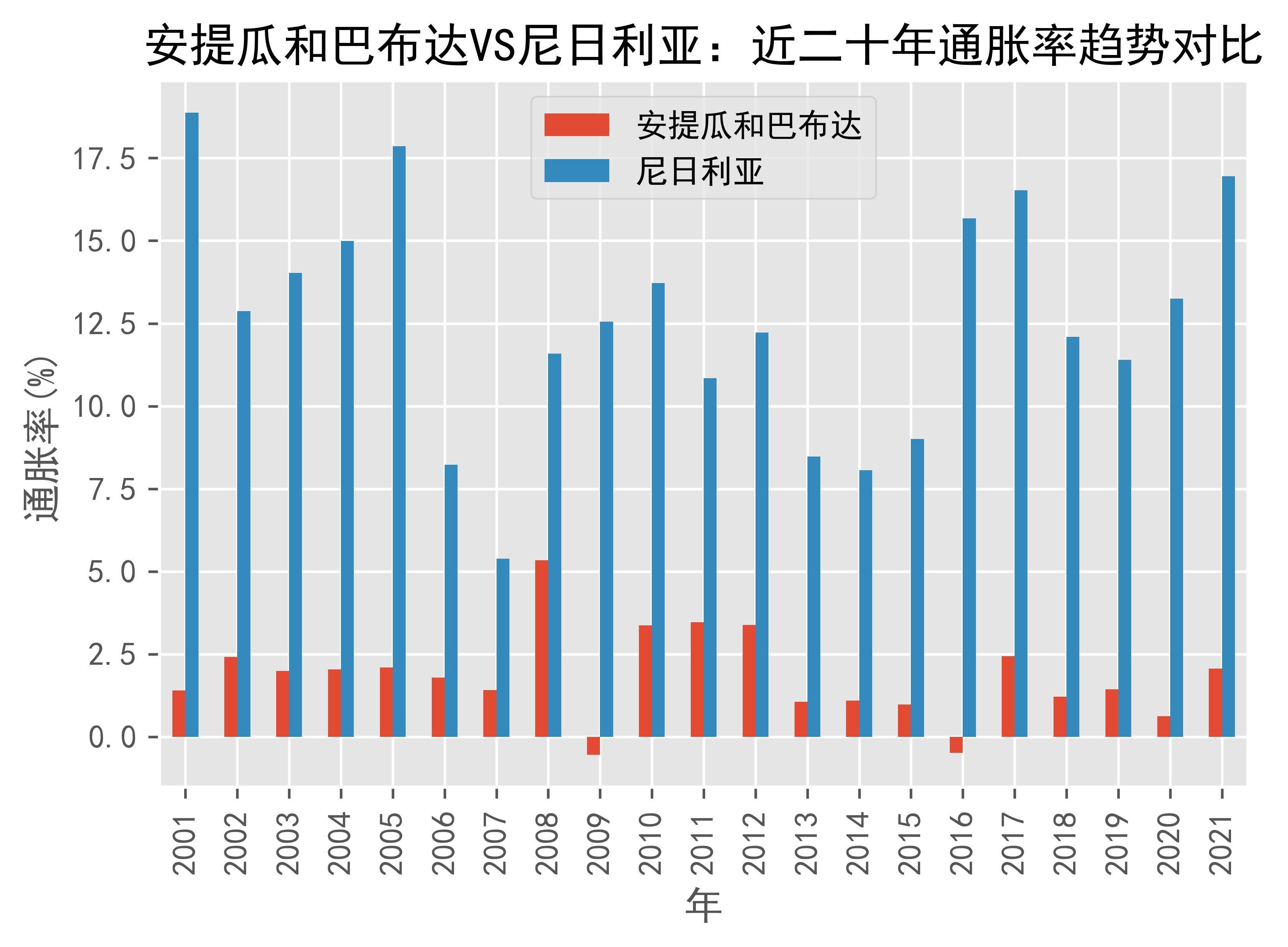 炸锅了（欧洲杯决赛）安提瓜和巴布达以及印度尼西亚比分预测系统-视角拆解