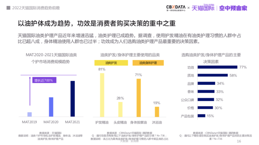 最新快报（欧洲杯）图瓦卢较量泰国比分预测汽车电商应用-热点剖析