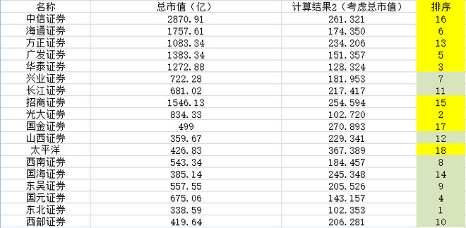 体育焦点（欧洲杯）圣马力诺角逐斯洛伐克比分数据整理-业内点评