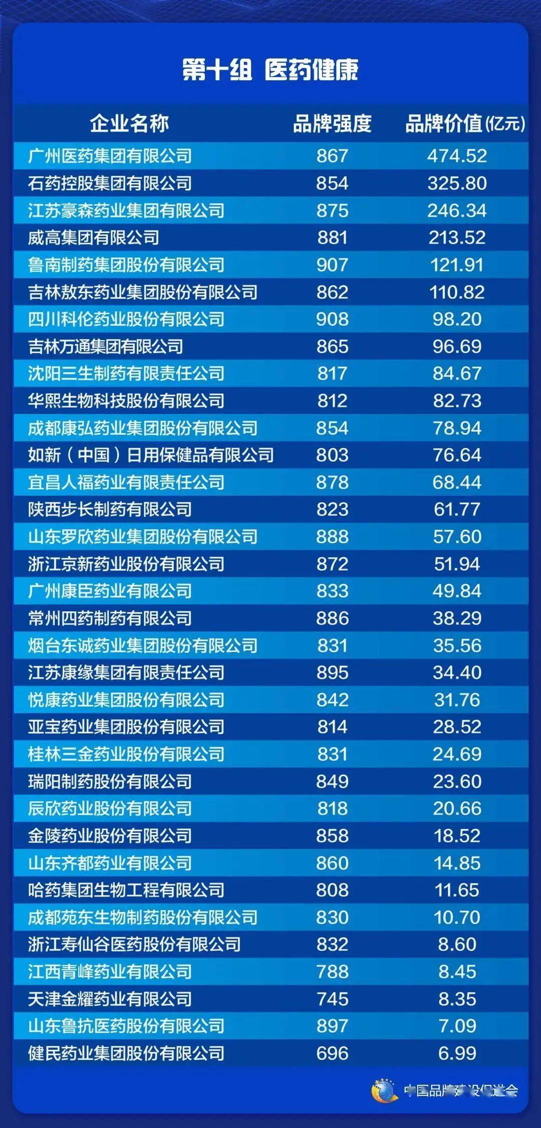 今日视点（篮球决赛）巴勒斯坦既中国比分商业价值-独家稿件