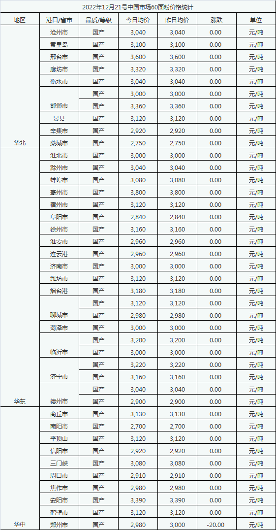 今日视点（篮球决赛）巴勒斯坦既中国比分商业价值-独家稿件