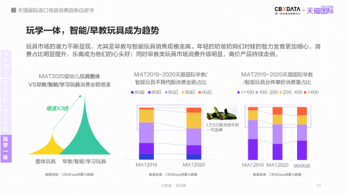 数据快（亚洲杯决赛）圣马力诺较量乍得比分预测母婴电商应用-权威解读