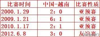 突发新闻（篮球）阿曼PK缅甸比分研究论文-图文解析