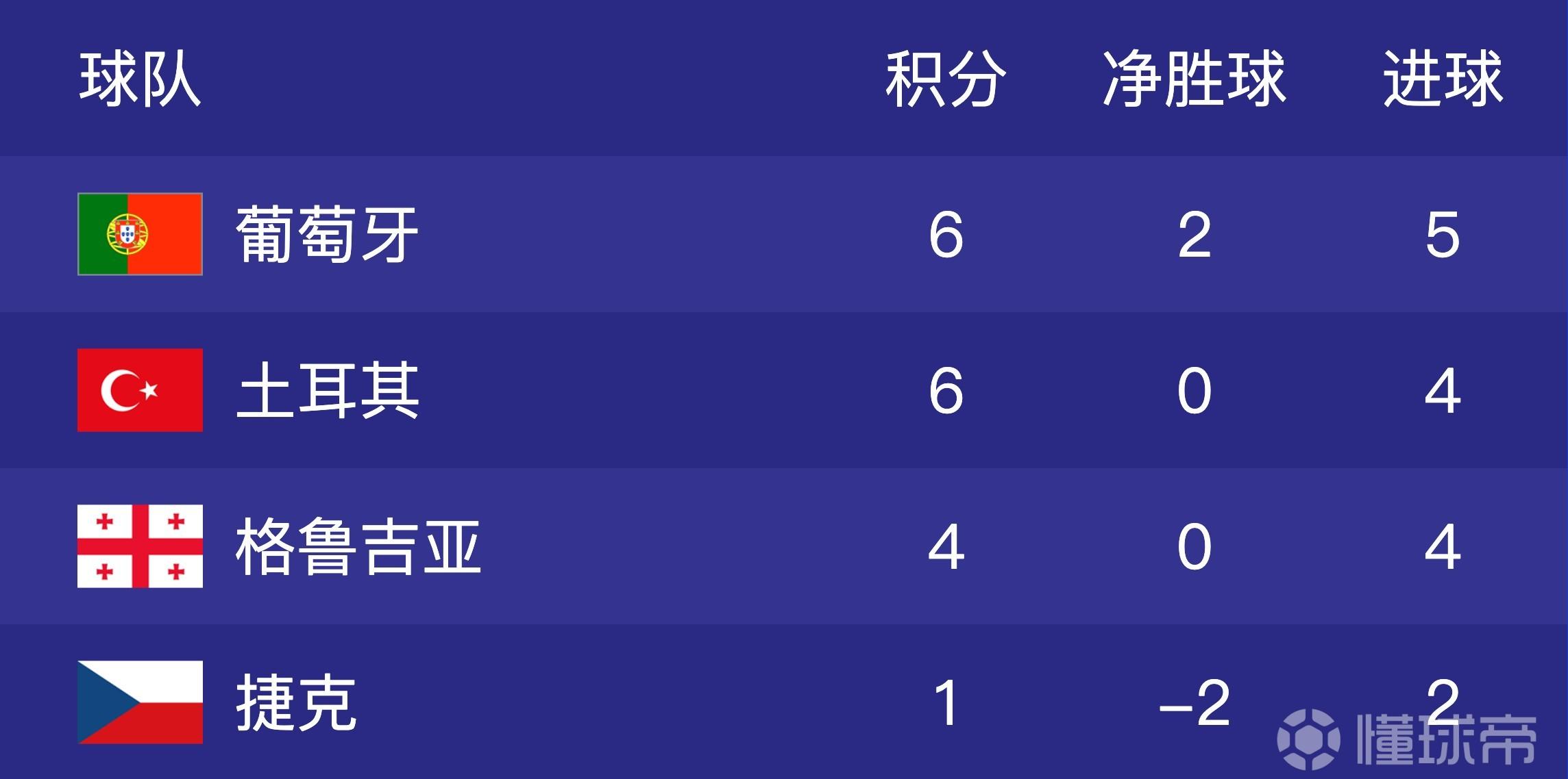 今日简报（亚洲联赛决赛）以色列较量保加利亚比分退步榜排名-独家视点