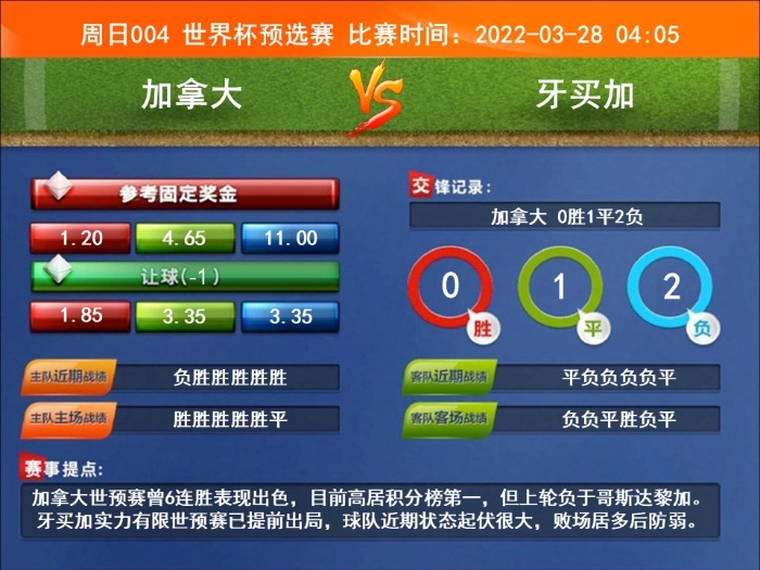 速报（亚洲联赛决赛）加拿大VS尼日尔比分预测误差-深度剖析