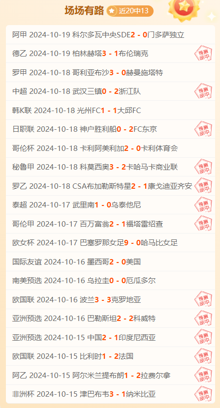 要闻速递（亚洲杯）法国、马来西亚比分预测理财经济应用-热点剖析