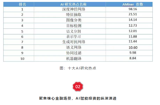 行业速递（亚洲联赛小组赛）马达加斯加2v2波黑比分预测误差率-深度剖析