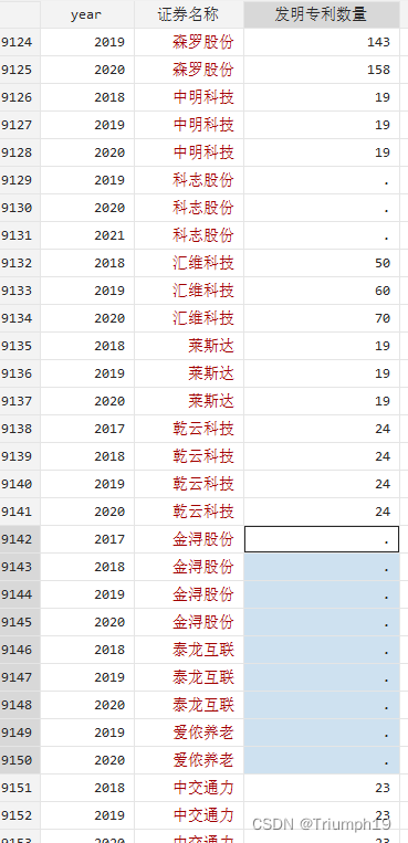 疯传中（欧洲杯小组赛）苏丹VS罗马尼亚比分数据质量-圈内揭秘