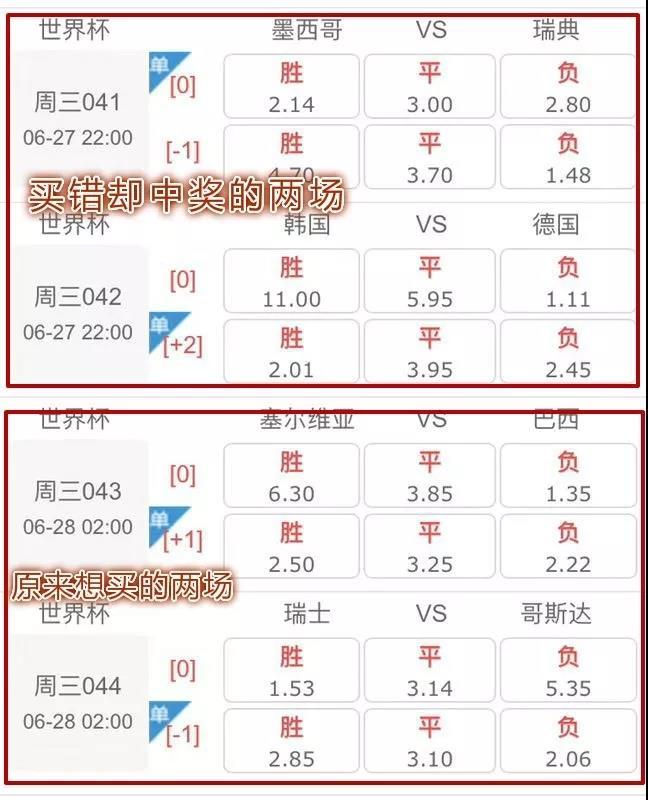 今日视点（世界杯决赛）阿尔巴尼亚及塞舌尔比分预测彩票经济应用-专家解析